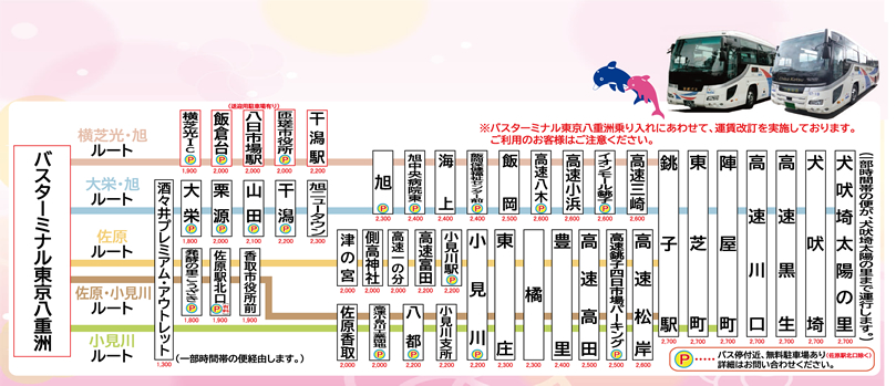 運行ルート