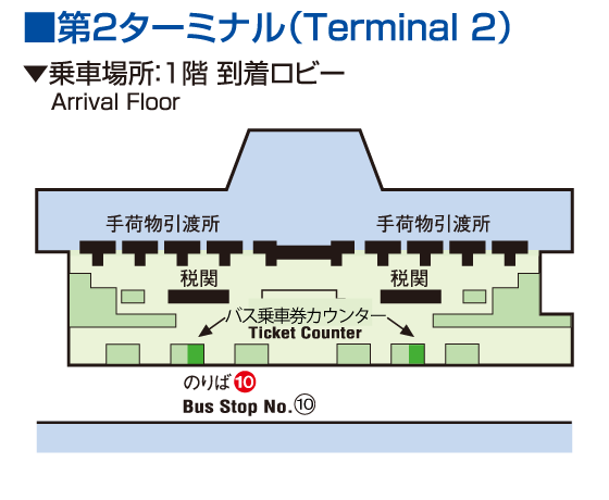 成田空港第2旅客ターミナル